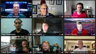 OpenStack Cinder Yoga Virtual PTG - Day 2 (10/20/21) - Part 1