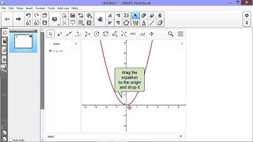 GeoGebra Widget in SMART Notebook