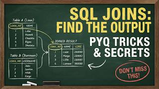 PYQs on Predict the Output in SQL joins| Class 12 CS Quick Revision for CBSE 2026