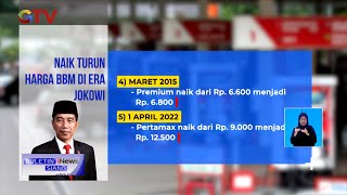 Download lagu Kenaikan Harga BBM di Era Presiden Jokowi Bukan Pertama Kali Terjadi #BuletiniNewsSiang 06/09