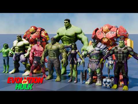 Evolution of Hulk (1978-2025) | From TV Series to MCU & Beyond
