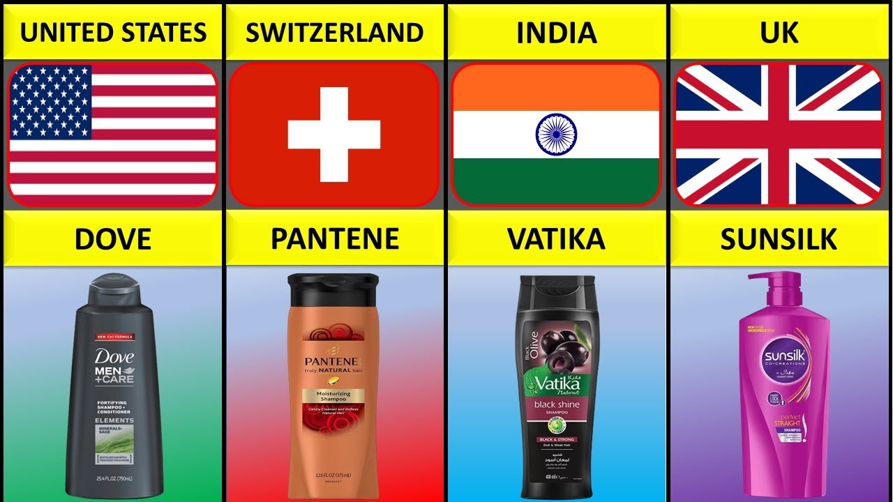Shampoo Brands from Different countries YouTube