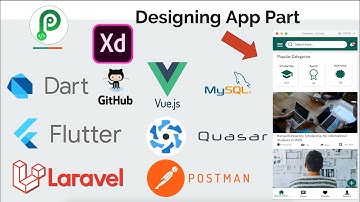 Flutter, Laravel, Vue - Idea To Deployment - Part-3-A, Adobe XD