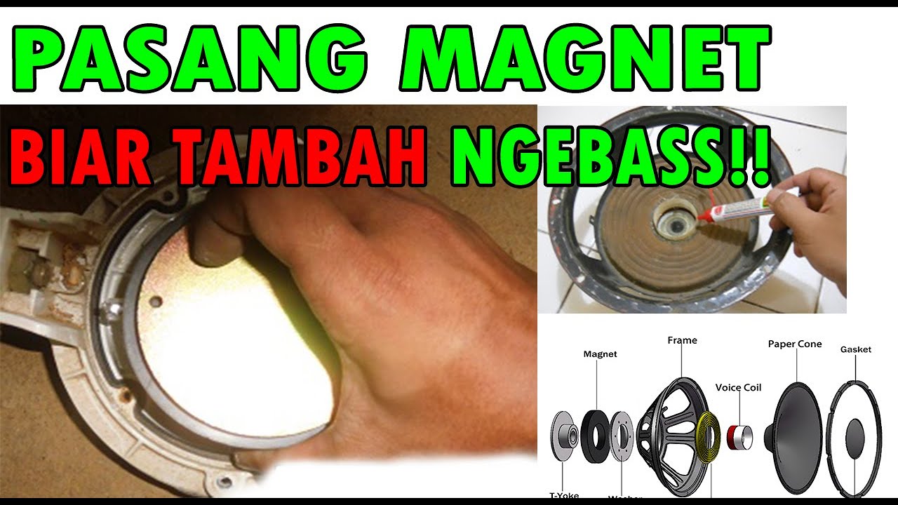 Cara Memasang Speaker GTK Guru Cara Memasang Speaker GTK Guru