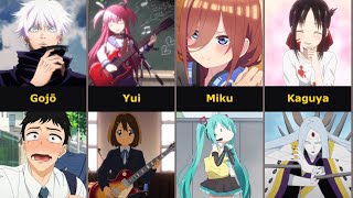 Anime Characters with The Same Name (Part 1)