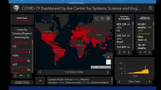 [LIVE] Coronavirus Pandemic: Real Time Counter, World Map, News urdu/hindi