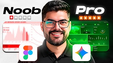 Cómo Hacer un Clone Perfecto de Figma a React Usando IA