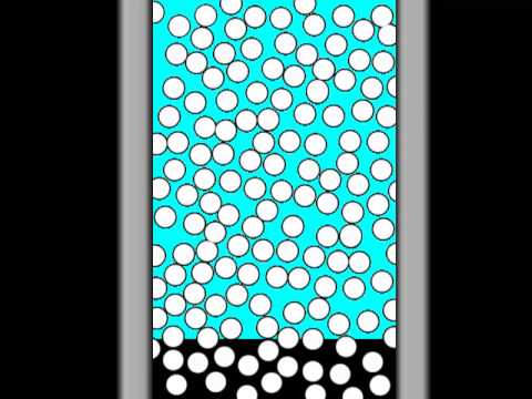 Video: Wie trennen Sie die Bestandteile der Tinte mittels Chromatographie?