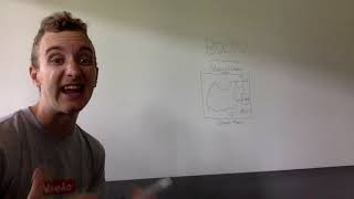 Stephens Callum 1060615 EDU720 CriticalTask4