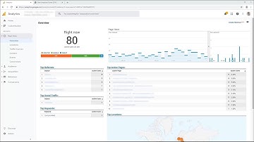 Google Analytics for your Virtual Tours