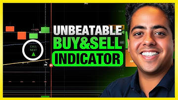 SECRET NEXT CANDLE INDICATOR FOR IQ OPTION: UNBEATABLE BUY & SELL SIGNALS!