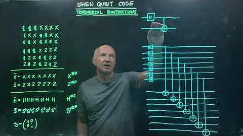 IQIS Lecture 8.14 — Seven-qubit code and transversal constructions