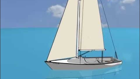 Parts of a Boat