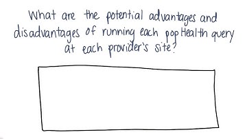 popHealth Quiz 1 - Georgia Tech - Health Informatics in the Cloud