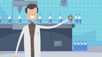 Internet Of Things for Interal CMMS