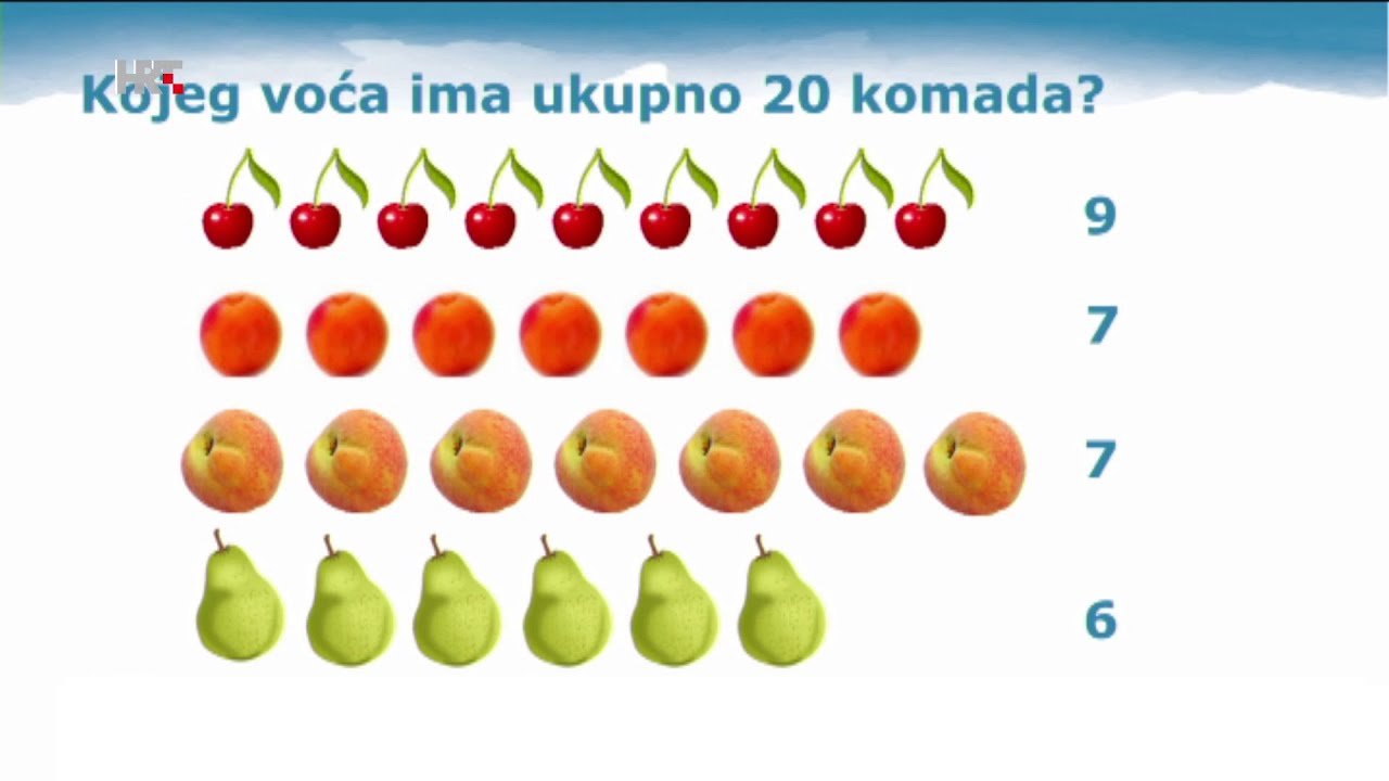 1. RAZRED - PONAVLJAMO ZBRAJANJE, ODUZIMANJE I REDNE BROJEVE