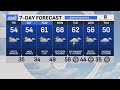 Breezy, cold temperatures with frost advisory early tomorrow