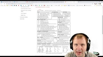 Noteflight Create a Music Demo