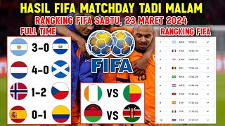 Hasil FIFA Matchday Hari Ini -spanyol vs Ceko -Argentina vs El Salvador -Rangking FIFA Terbaru 2024