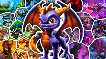 The Bizarre Lore of Skylanders