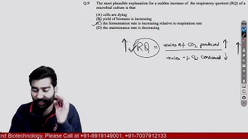 | GATE BT 2024 | Bioprocess Engineering PYQs discussion 2018 | TLS ONLINE |