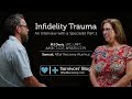 Infidelity Trauma: An Interview with a Specialist Part 1