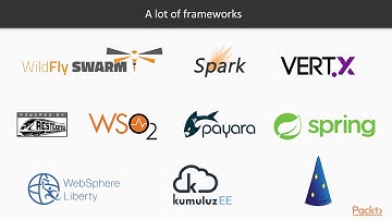 Java EE 8 Microservices : Java (EE) Microservice Frameworks Overview | packtpub.com