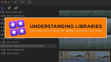 Start a New Project in Final Cut Pro [LIBRARY SETUP IN FCP]