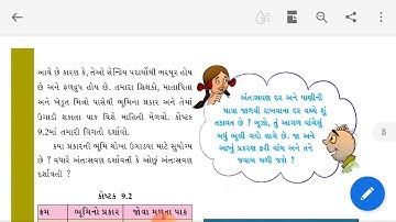 std 7 science path 9 part 4 shreemad dayanand kanya vidhyalaya jamnagar