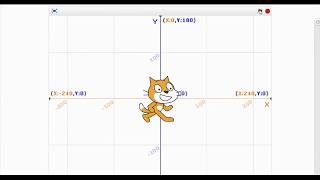 Scratch Tutorial: How to Animate using Keyboard
