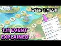 1.11 Event SERVER TIMES &amp; Preview of the Next Event 🔮 Styling Contest EXPLAINED in Infinity Nikki