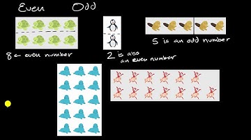 Understanding even and odd numbers visually