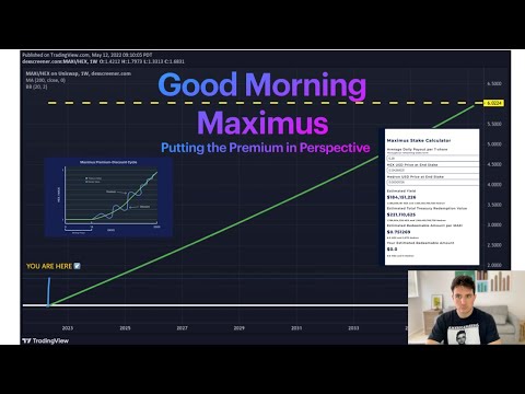 Good Morning Maximus - Putting the Premium in Perspective