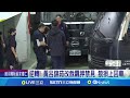 台灣政治動態