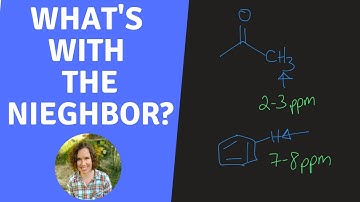 How to Interpret Chemical Shift in the 1H NMR (O Chem)