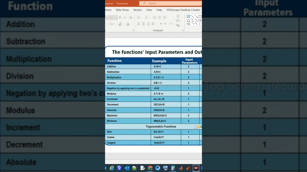 Chapter 12: Mathematical Operations in PLC Ladder Logic