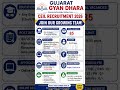 CEIL Recruitment 2026 | Graduate, B.E, B.Tech, Diploma Jobs | Latest Recruitment