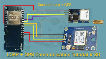Lora + GPS + ESP32 OLED + NodeMcu | Tutorial # 30