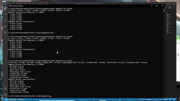 CS50 AI Week 2: Pagerank
