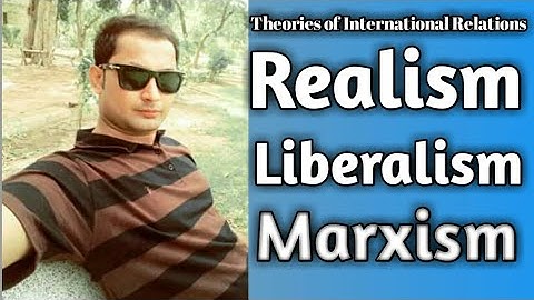 Theories of International Relations: Realism in IR for CSS/PCS, PMS, UPSC in Urdu.
