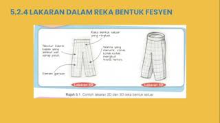 RBT Tingkatan 1 5.2(reka bentuk fesyen)