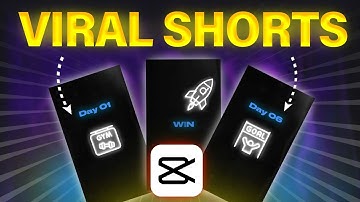 How to Create VIRAL Motivational Videos on CapCut