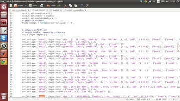 MatConvNet. Convoltional Neural Network in MATLAB part:2