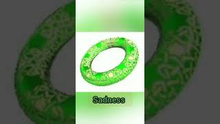 Sonic World Ring And Its Power