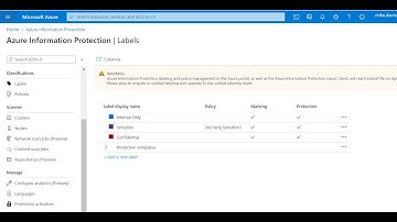 Azure Information Protection (AIP) & Unified Labeling Explained