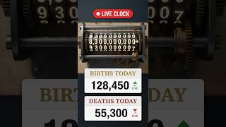 Details 🔴 LIVE: World Population Counter in Real Time! 🌍 (Drop Your Flag!) Update