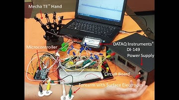 Human Forearm Myoelectric Signals used for Robotic Hand Control in Real Time