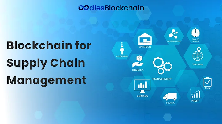The Future of Supply Chain Management with Blockchain 2024