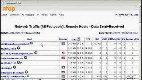 Ntop network traffic probe