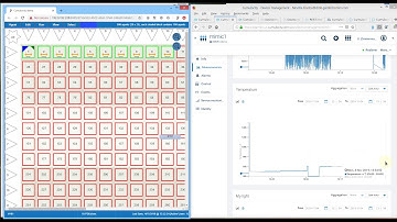 MIMIC MQTT Simulator: 10 sensors publishing telemetry to Cumulocity